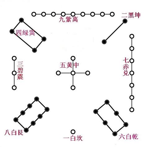 八宅文昌位|中天易学分享：文昌位布局之法和文昌塔的摆放位置